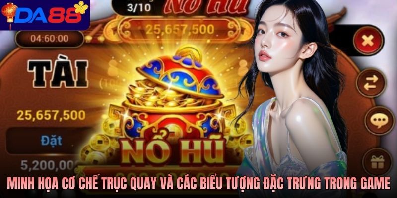 Minh họa cơ chế trục quay và các biểu tượng đặc trưng trong game