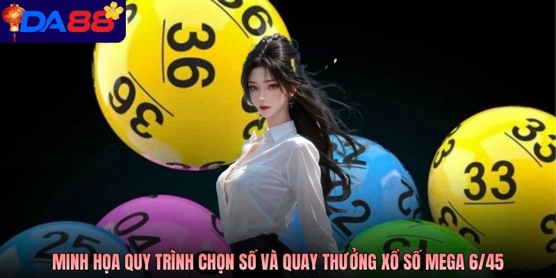 Minh họa quy trình chọn số và quay thưởng xổ số Mega 6/45